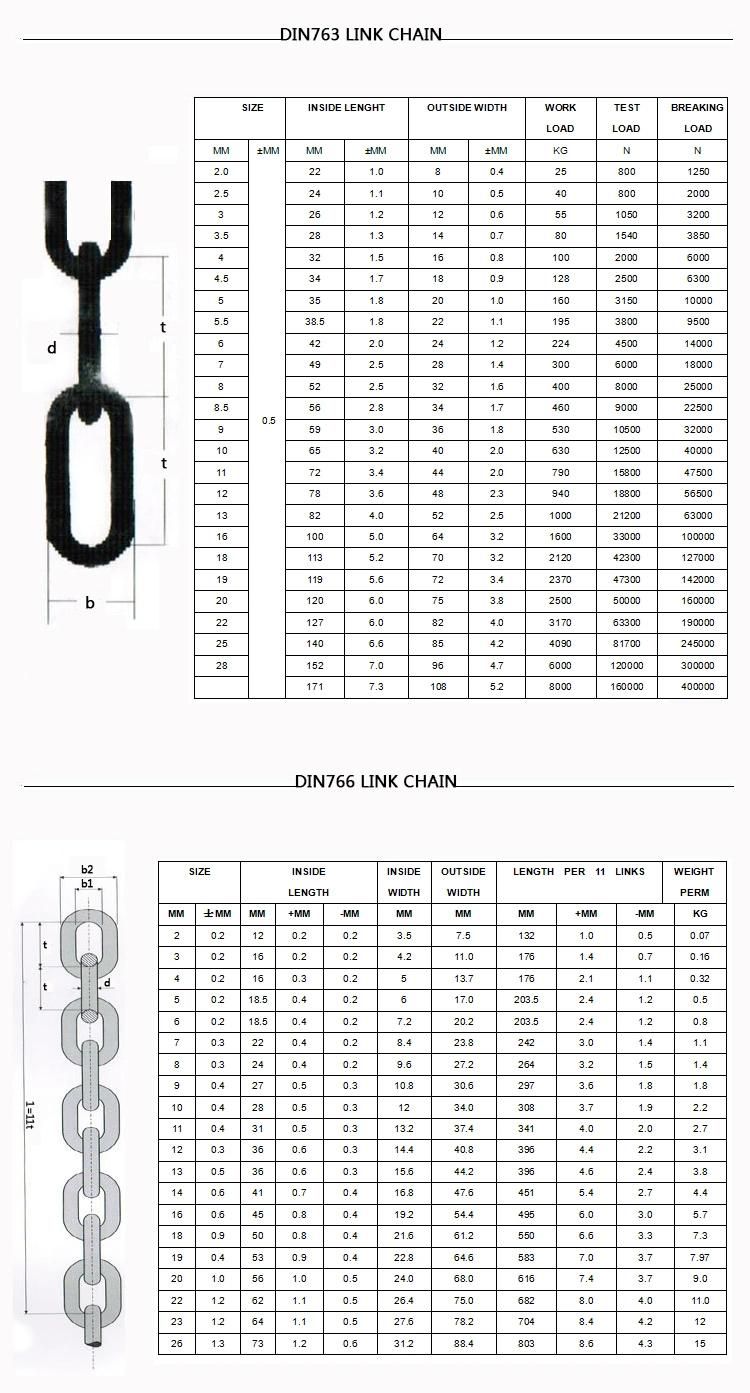 Hot Sale S, S. 304/316 Medium DIN764 Link Chain