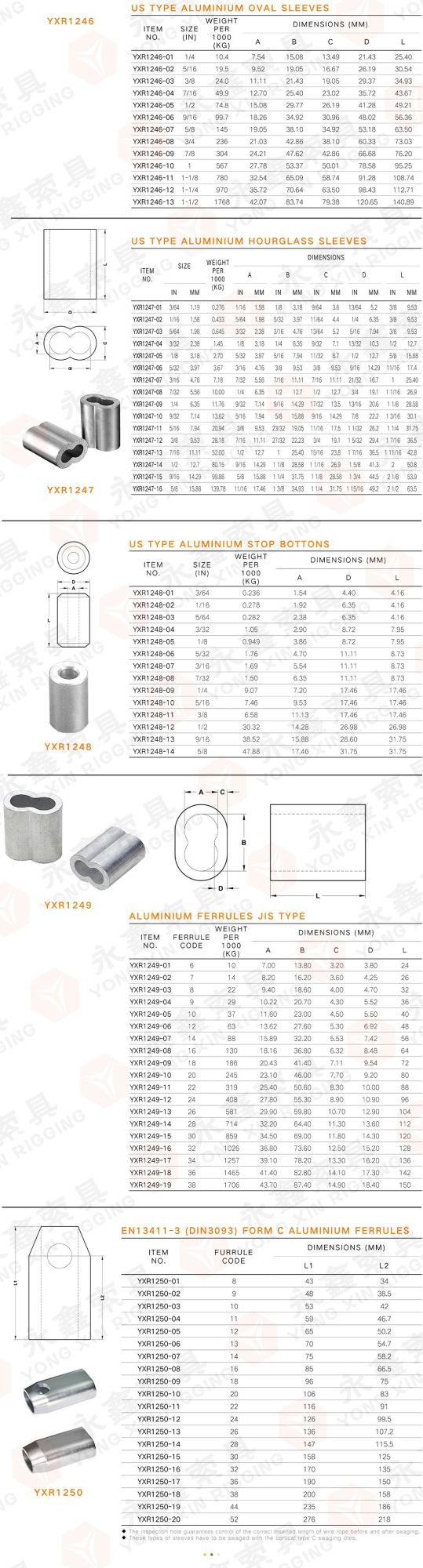 SUS304 Stainless Sleeve N Stainless Ferrule for Stainless Wire Rope