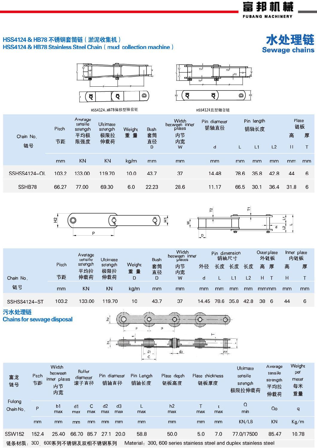 Factory Wholesale Custom HSS4124 Hb78 Stainless Steel Sleeve Chain for Mud Collection Machine