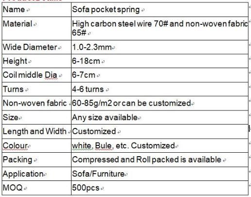 China OEM Steel Wire Pocket Sprung with Non-Woven Fabric for Sofa Cushion