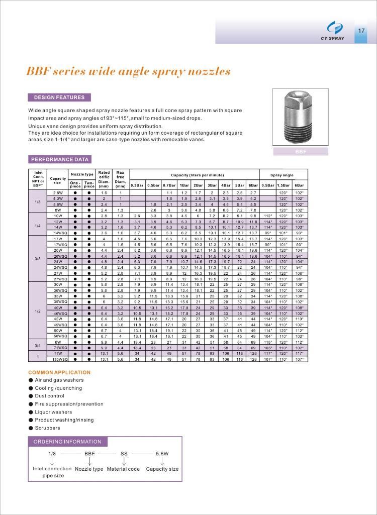 Bgg One Piece Type Square Cone Spray Nozzle