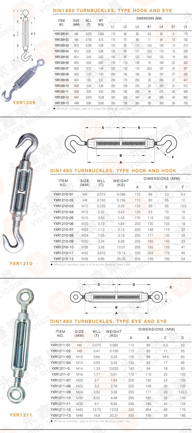High Polished AISI304 316 Stainless Steel Double Hook DIN1480 Open Body Turnbuckle