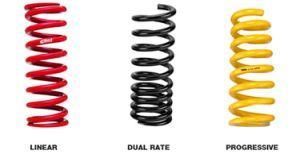 Cheap Custom Steel Linear Automotive Coil Spring