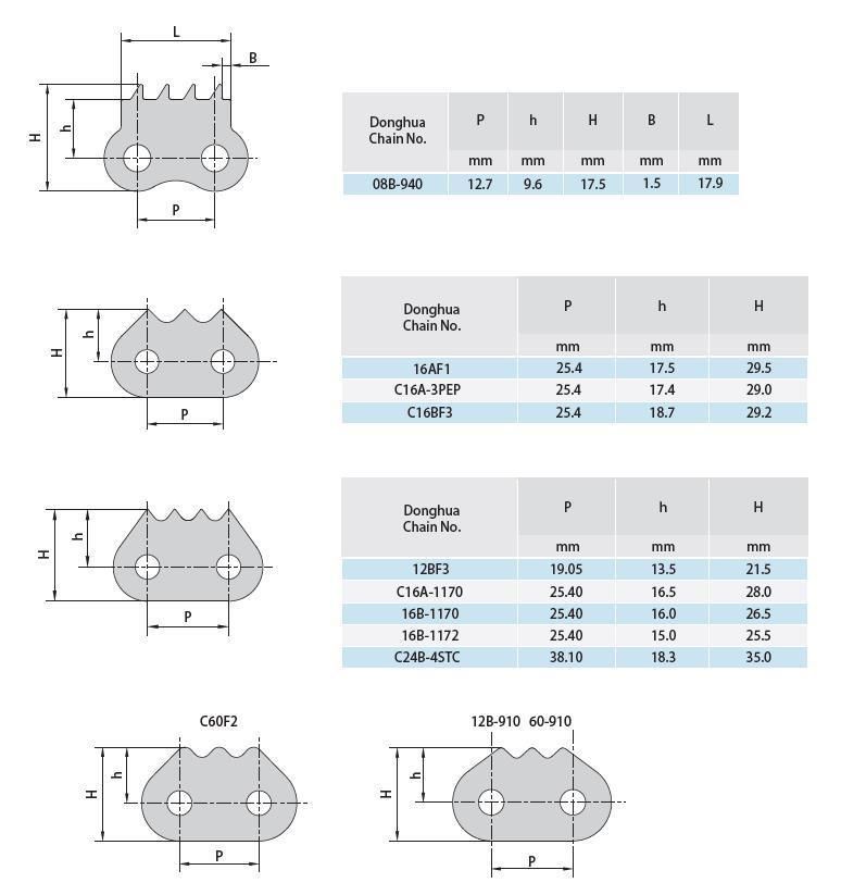 35 Roller Chain Straight Side Plates China Series Large Pitch Best Price Manufacture Special Attachments Double Lumber Sharp to Type Engineering Conveyor Chains