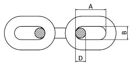 20mm En 818-2 As2321 ASTM A973-21 Nacm Grade 100 (G100) Chain