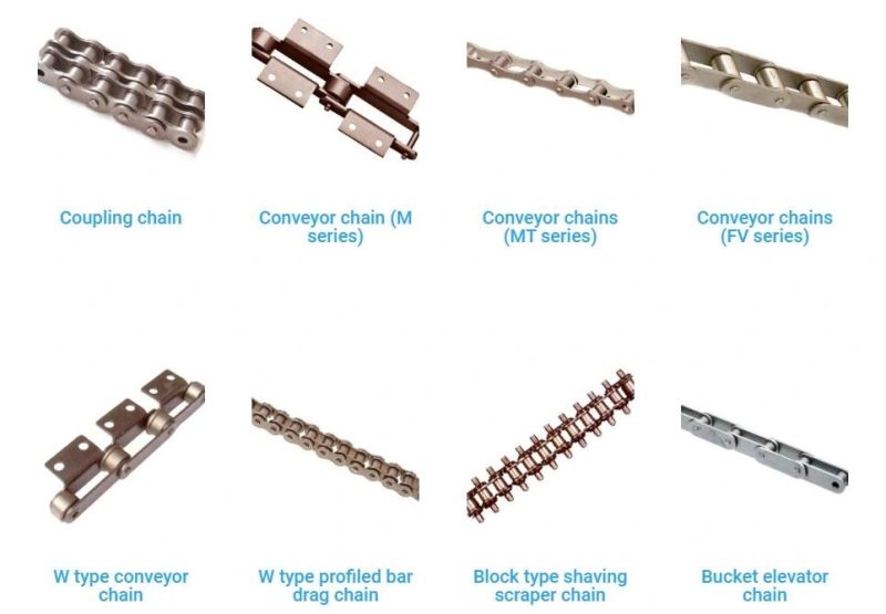 Galvanized Corrosion Resistant Zinc-Plated Roller Chains for China Industrial Wholesale