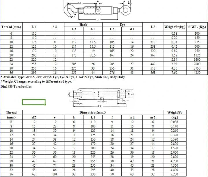 Turnbuckle Drop Forged Eye and Eye DIN1480 Turnbuckles