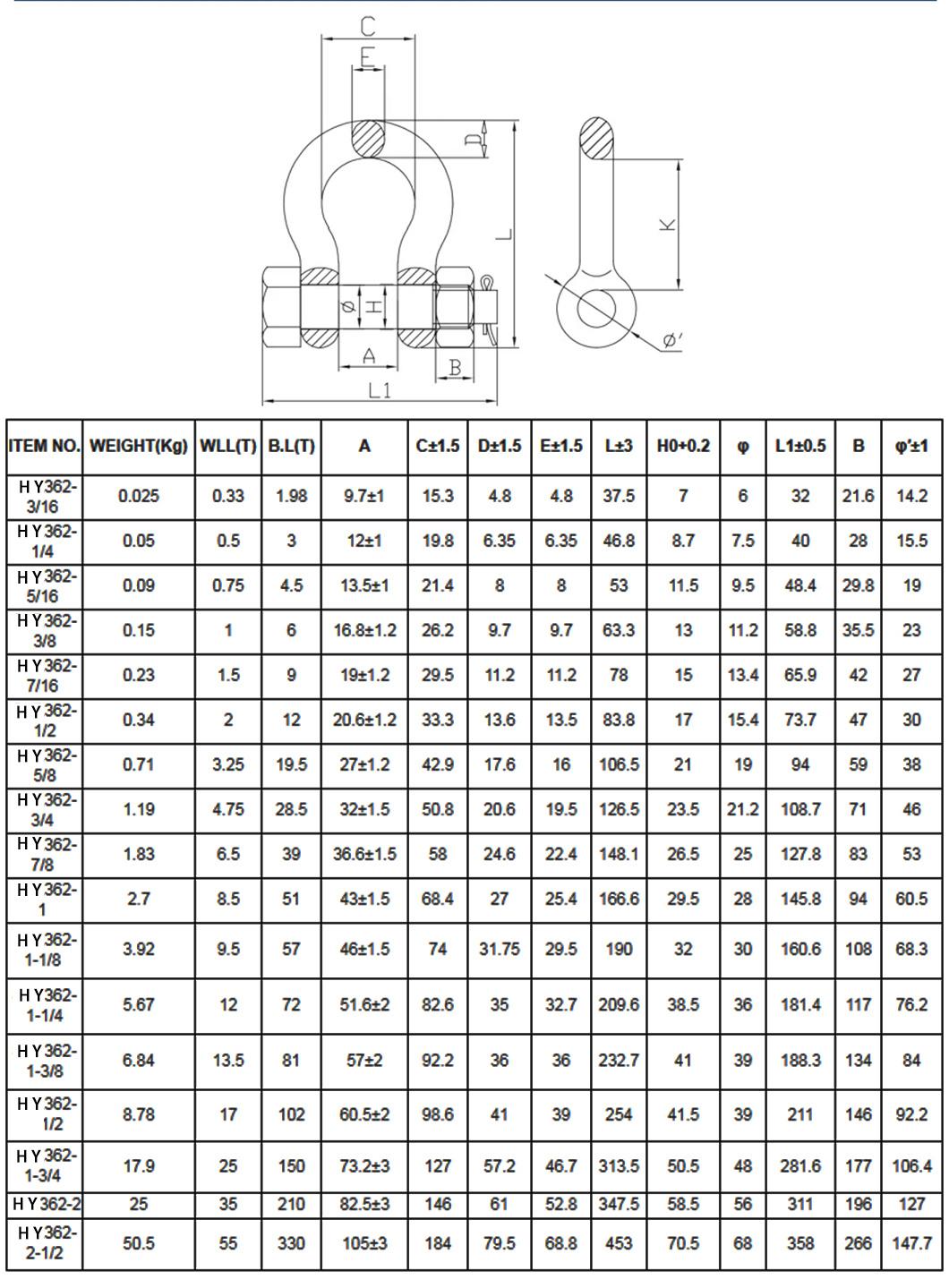 G209/G210/G2130/G2150/JIS/Us/European Type Steel Shackles with Factory Price