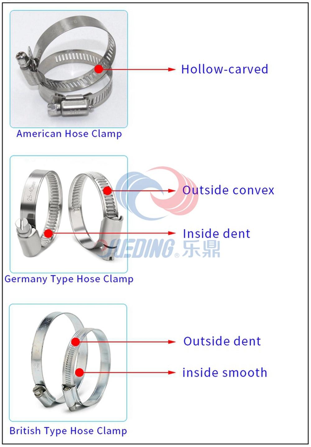 Quality German Type Hose Clamp Slotted Head Screw Hose Clamps