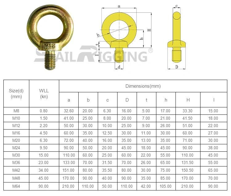 Rigging Hardware JIS 1168 Lifting Galvanzied Eye Bolt