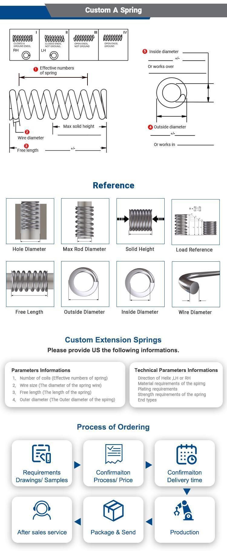 AA7#Factory OEM Various Battery Compression Spring Made in China Separate Parts