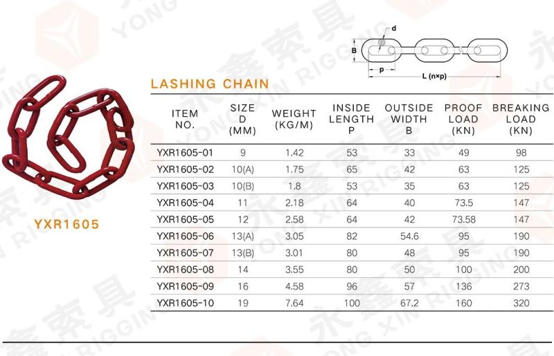 Factory Supplier Grade 80 13mm Alloy Lashing Chain with J/C Type Hook