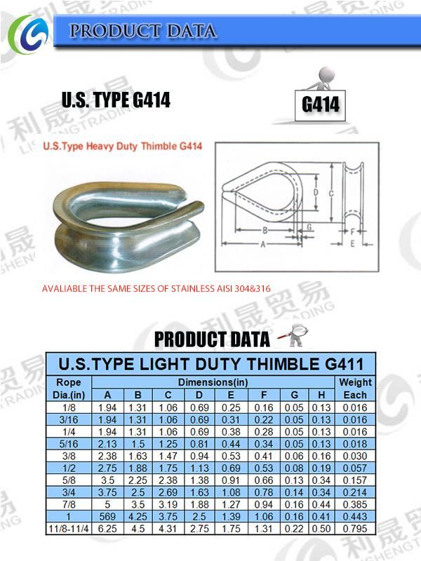 U. S Type Extra Heavy Duty Wire Rope Thimble