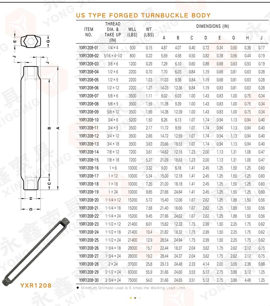 Hot Sell Small Us Type Drop Forged Jaw Jaw Frame Turnbuckle