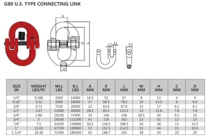 Fastener U. S. Type Connecting Link