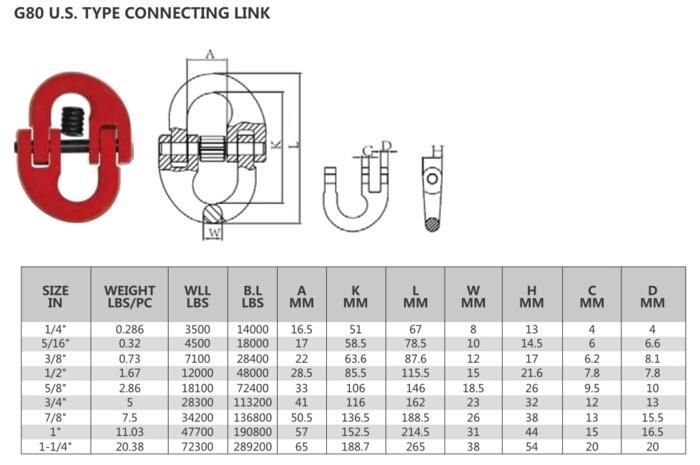 Fastener U. S. Type Connecting Link