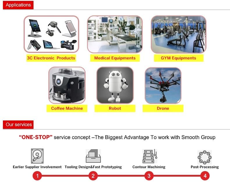 180 Degree Bracket Hinges, Stop Per 45 Degree Hinge, Hinge for Mobile Phone Bracket