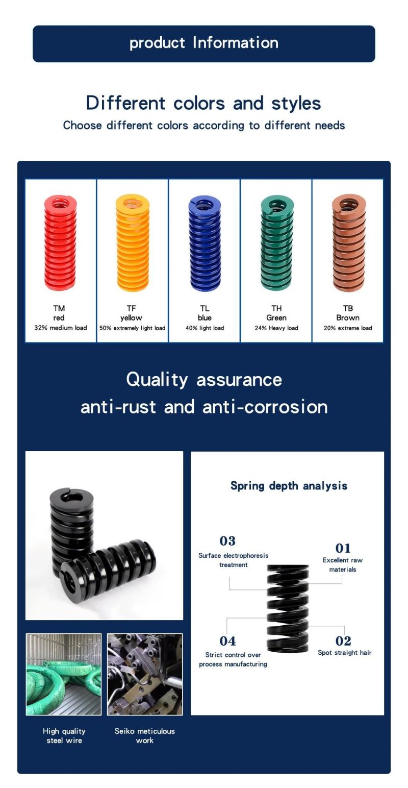 Factory Direct Supply Helical Compression Springs Flat Wire Compression Spring