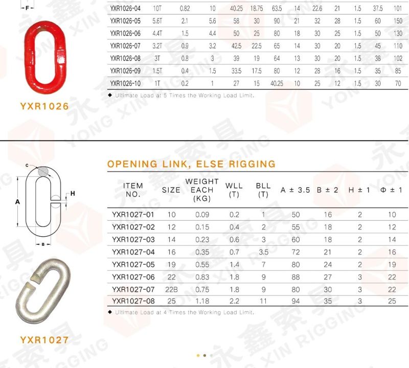 New End Link with Weldless Ring Forgings Forged Links Master Link for Sale