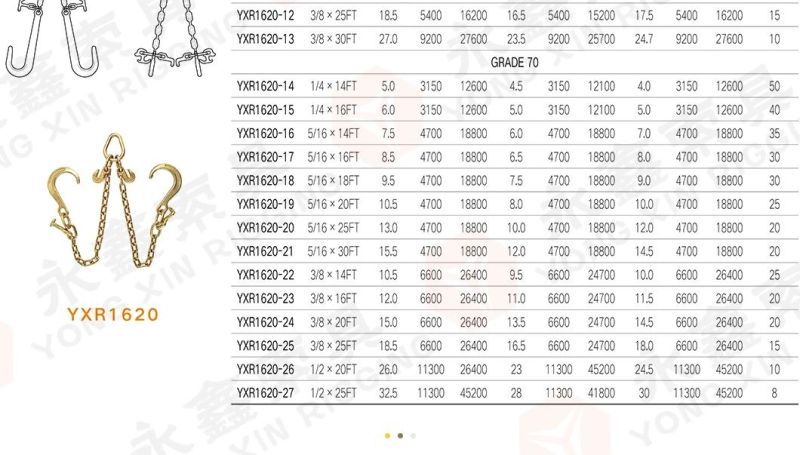 Galvanized G70 Truck Tow Chain with Double J Hooks