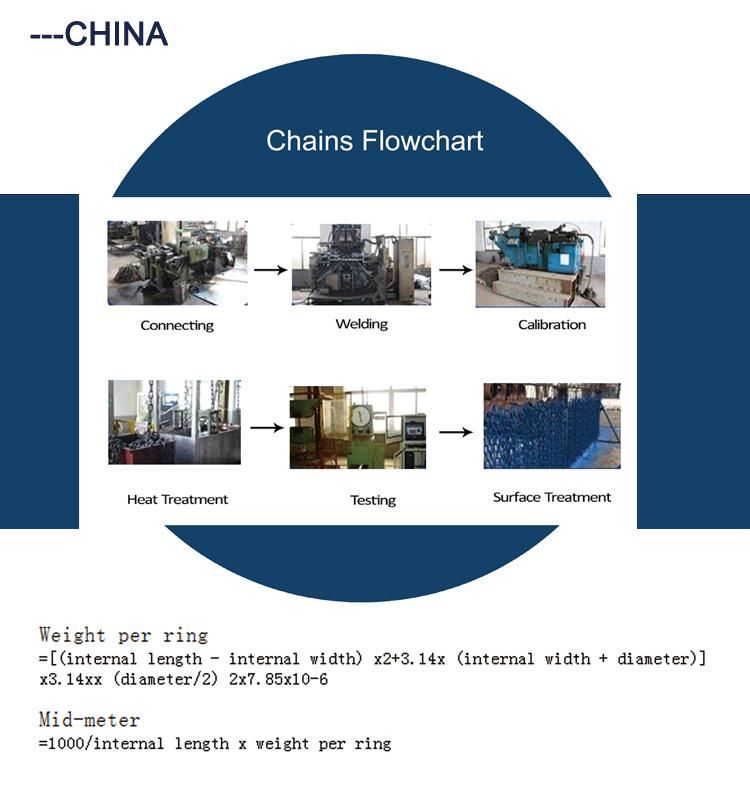 DIN5685A/C SS304 10mm Link Chain for Marine