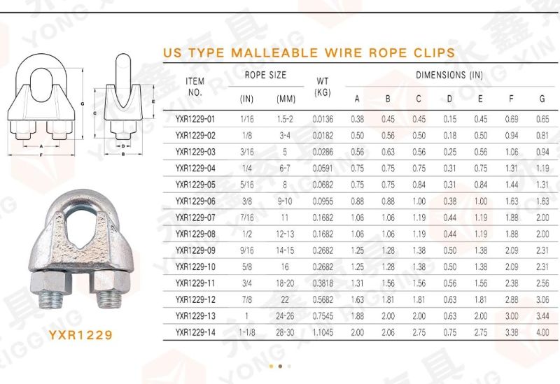 Quality Hardware Steel Drop Forged Wire Rope Clamp Us Type Adjustable Wire Rope Clip