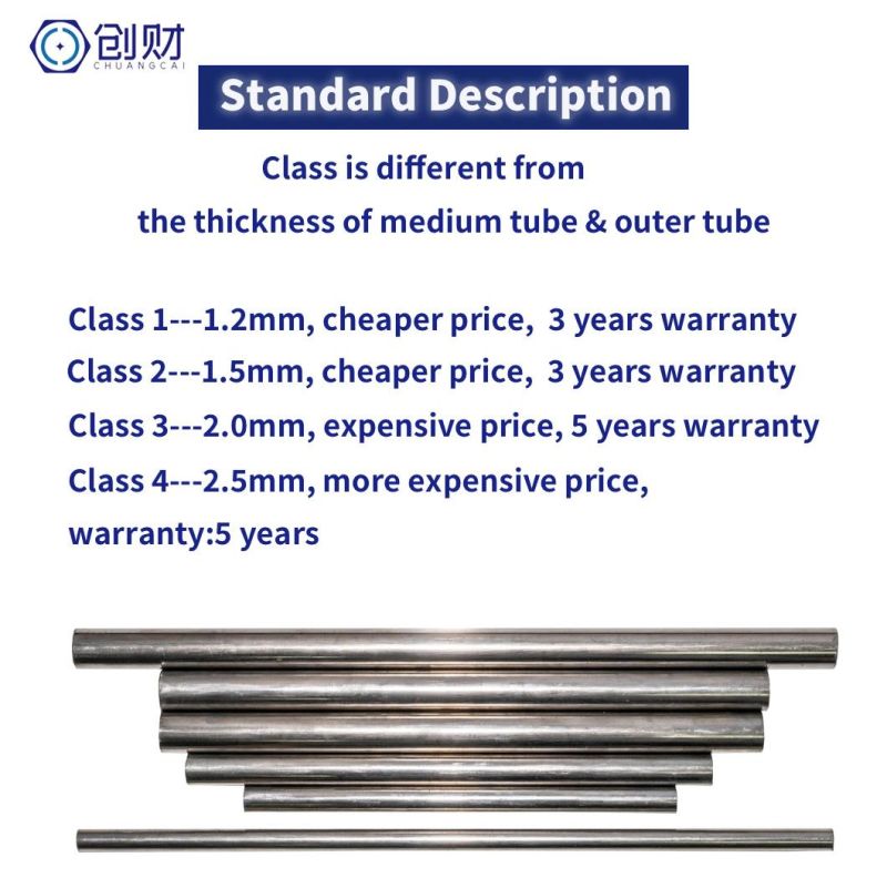 OEM&ODM Hight Quality Non-Rotating Gas Spring for Cabinet
