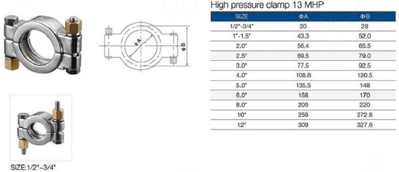SS304 SS316L Casting 13 Mhp High Pressure Clamp