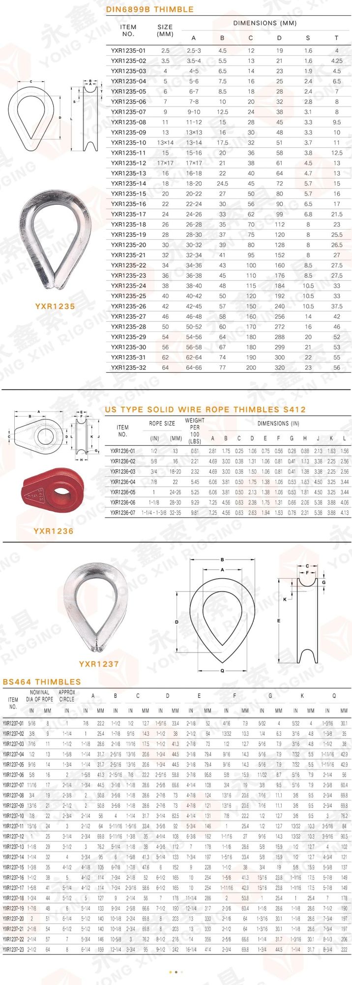 Stainless Steel G411 Us Type Thin Wire Rope Thimble