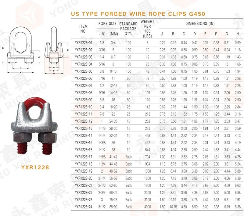 Yongxin Rigging G450 Adjustable Heavy Duty Us Type Drop Forged Wire Rope Clip