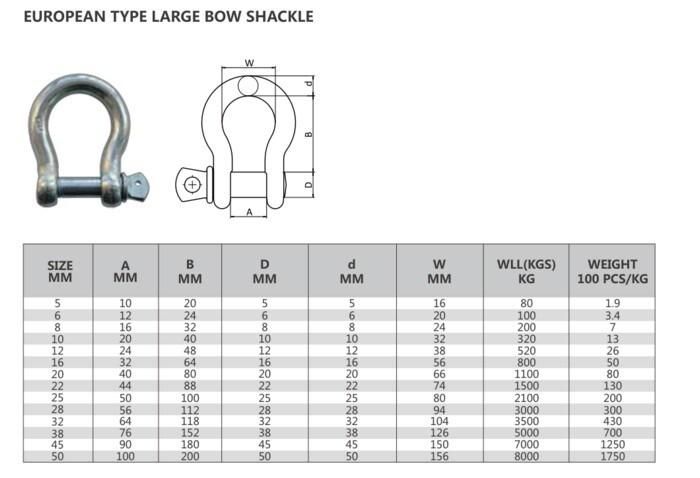 Fastener European Type Large Bow Shackle with Pin