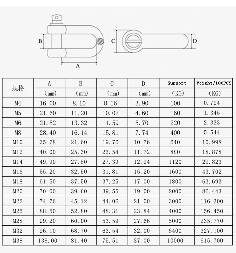 Stainless Steel 304 316 Rigging Hardware Fitting Shackle Pin Heavy Duty D Shackle