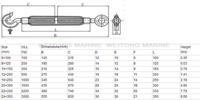 Commercial Type Cast Malleable Iron Wire Rope Turnbuckle