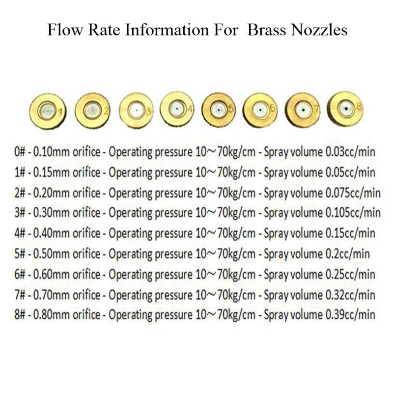 3/16" Thread Atomization Nozzles Kit with 1/4" Slip Lock Tee Connector 0.2/0.3/0.4/0.5mm Low Pressure Misting Sprayers