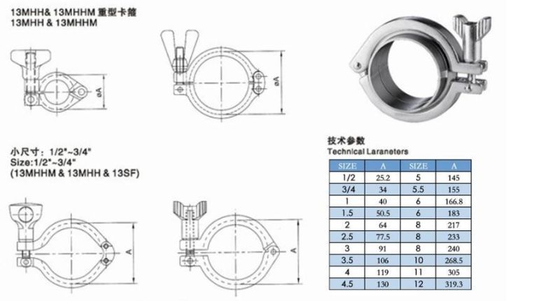 Stainless Steel Clamp SS304/316 High Quality