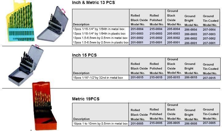 Straight Shank Drill Set (9PCS, 11PCS, 19PCS, 25PCS, 115PCS)
