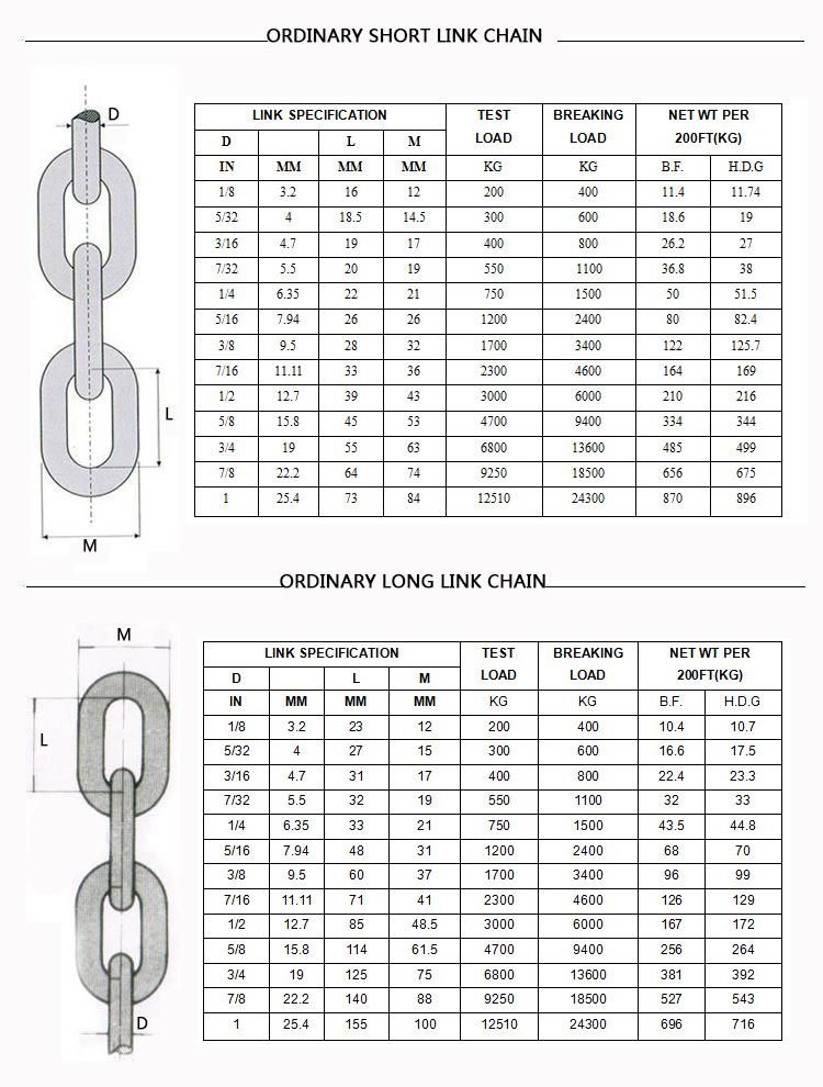 Galvanized Medium Welded Chain