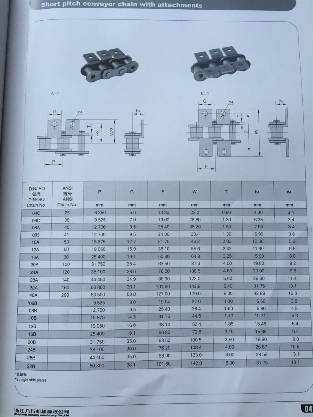 Short Pitch Roller Chain with Attachment 12A-1-K1