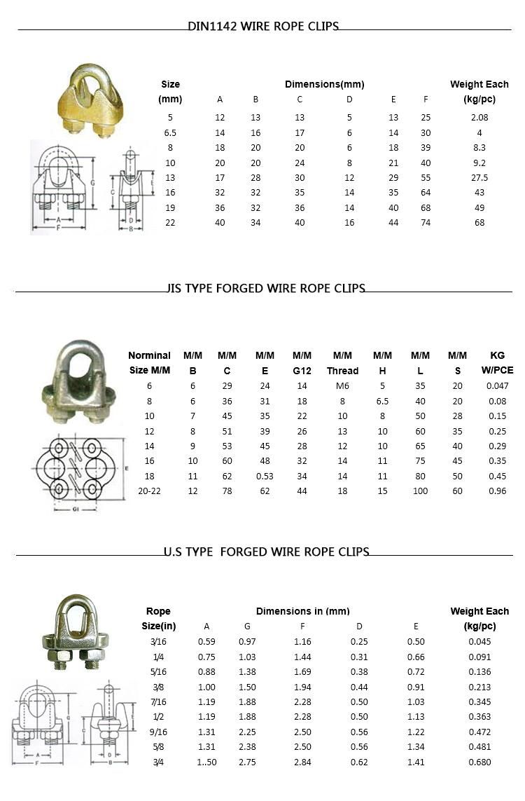 DIN741 Malleable Factory Wire Rope Clamps