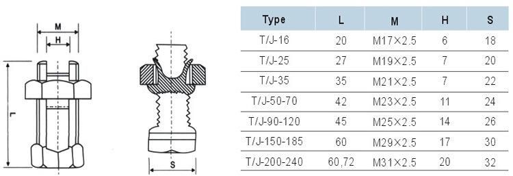 Tj Imported Copper Bolt Connector