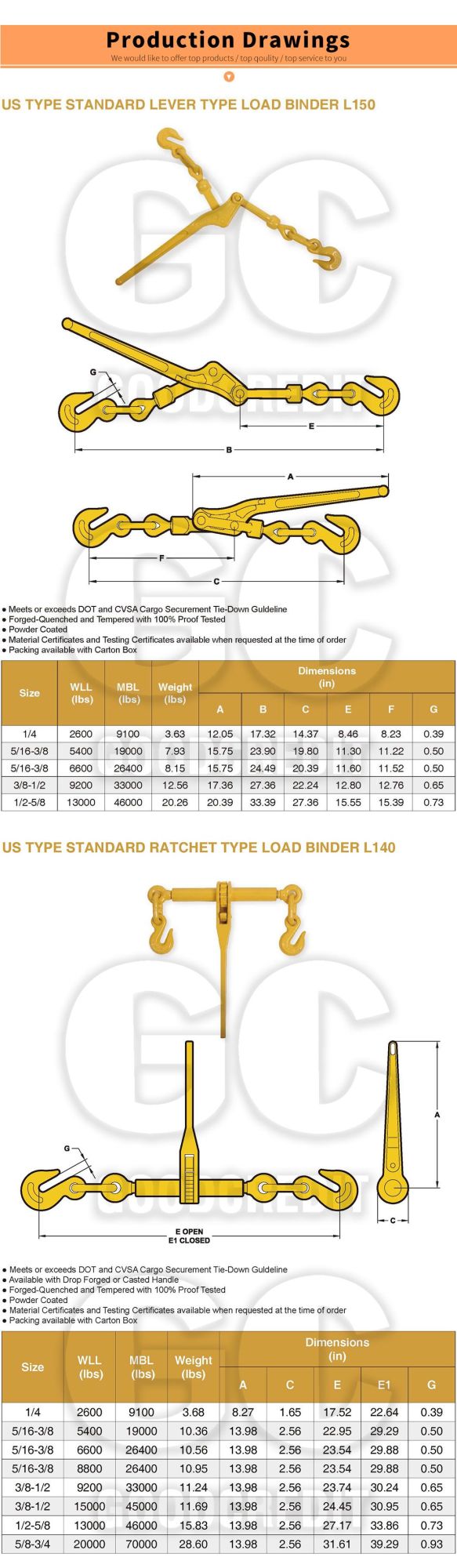 G80 Standard Us Type Drop Forged Chain Lever Load Binder