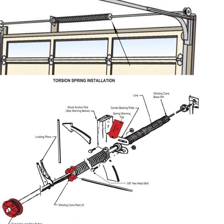 Residential Garage Door Hardware Torsion Spring Manufacturer