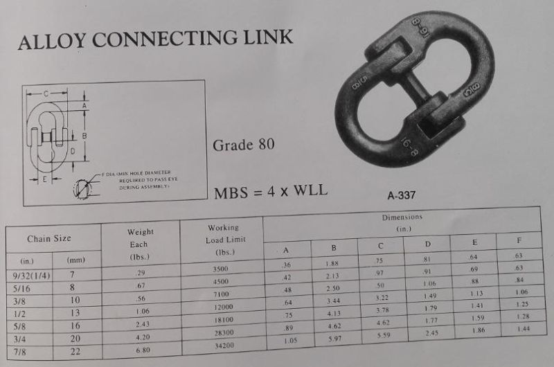 A337 Alloy Connecting Link in G80