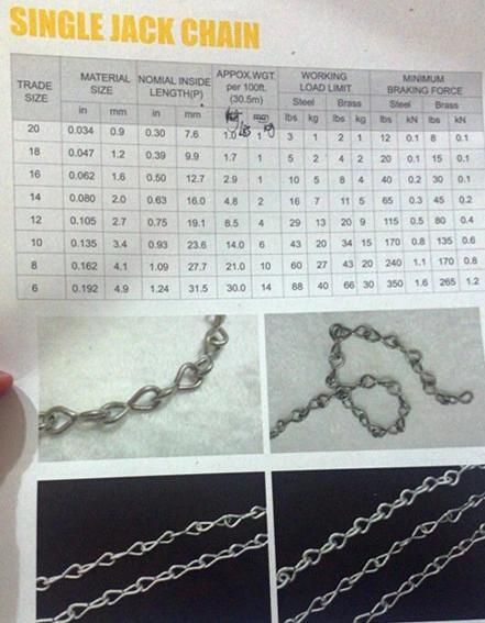 China Manufacturer Single Jack Chain Decorative Chain