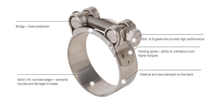 European Type Stainless Steel Industrial Solid Single Bolt Hose Pipe Clamp