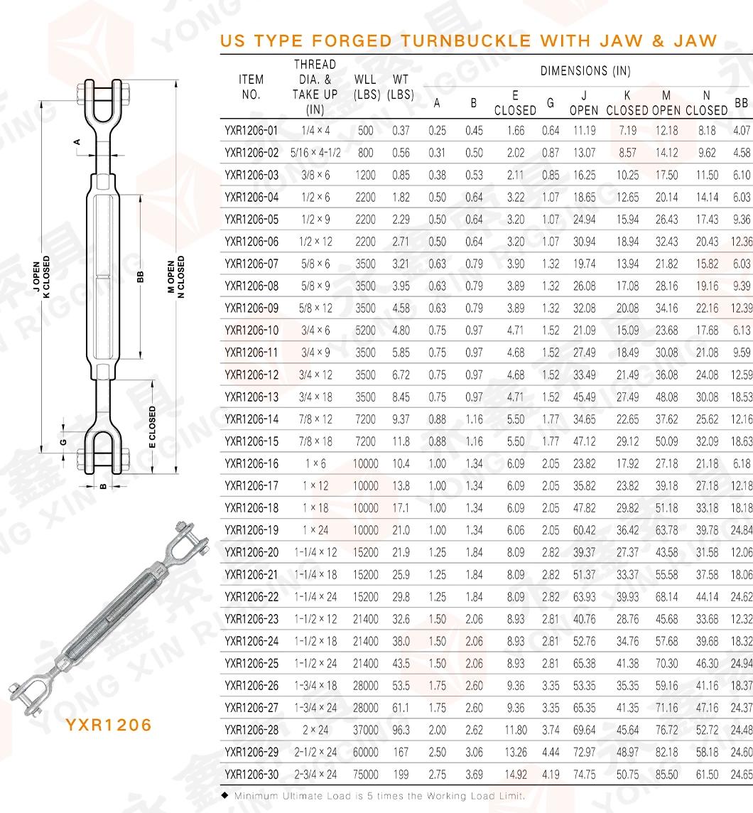 Hot Sell Small Us Type Drop Forged Jaw Jaw Frame Turnbuckle