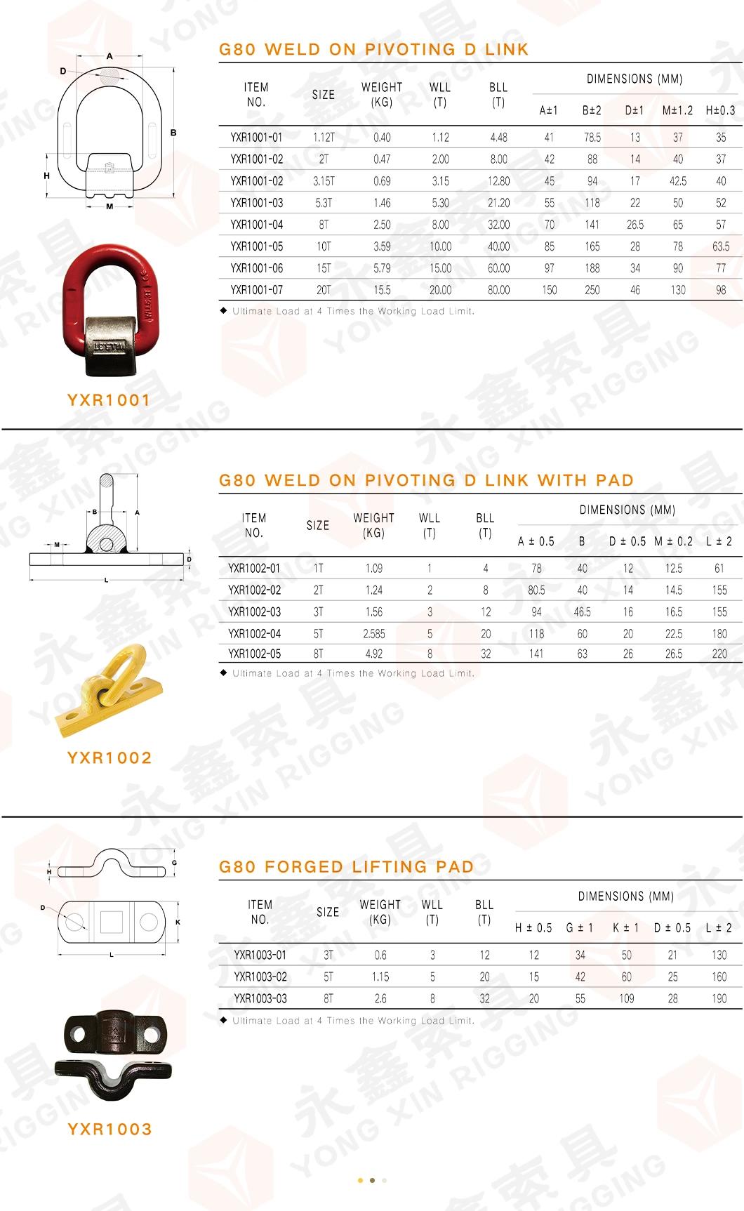G80 1/2′′ OEM Style Weld on Lashing Ring Hardware Rigging Forged Steel D-Ring
