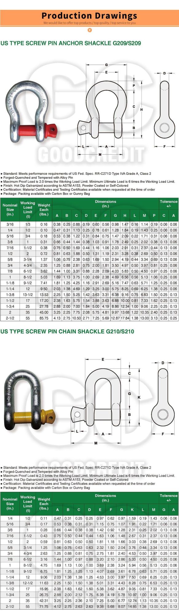 Us Type G209 G2130 Bolt Type Anchor Shackles