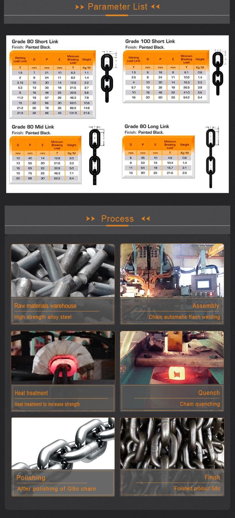 G80 Lift Chain Alloy Steel