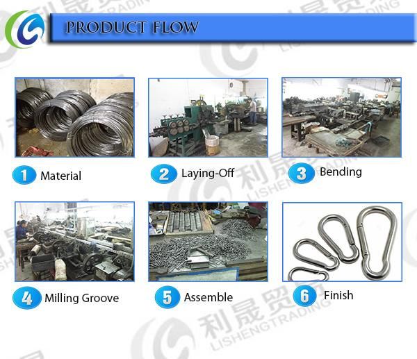 China Manufacturer of DIN5299d Snap Hook with Screw